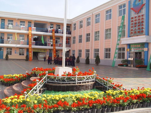 石嘴山市第二小学与温州市黄龙第一小学 东西部基础教育特色发展对比